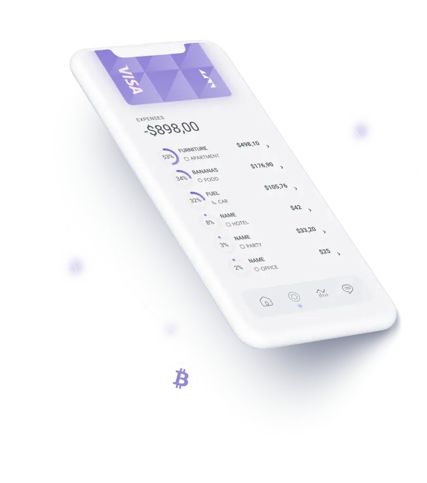 LynexisTrader Flex - Technologie de pointe
